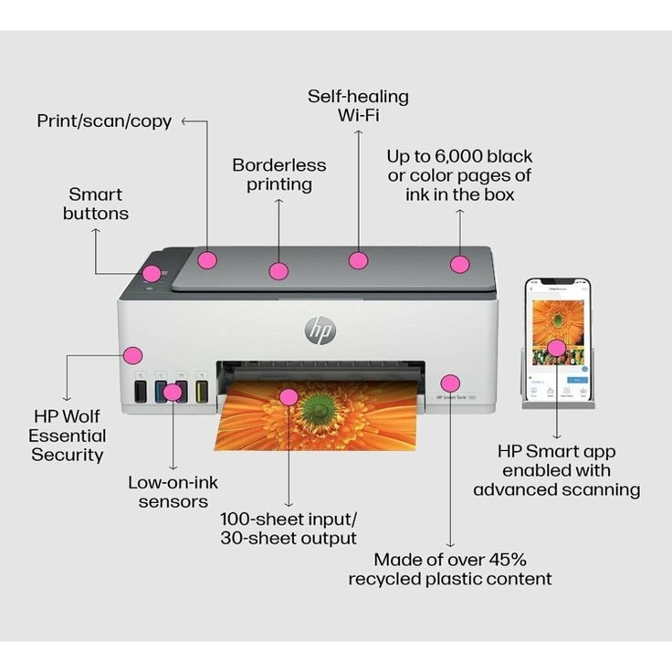 HP Smart Tank 580 AIO WIFI Colour Printer 1 Year Warranty